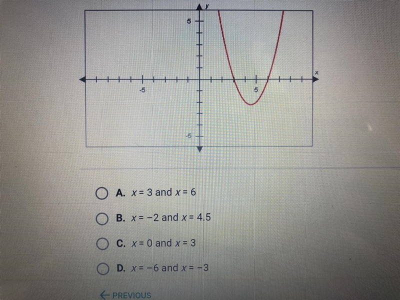 What are the zeros of this function?-example-1