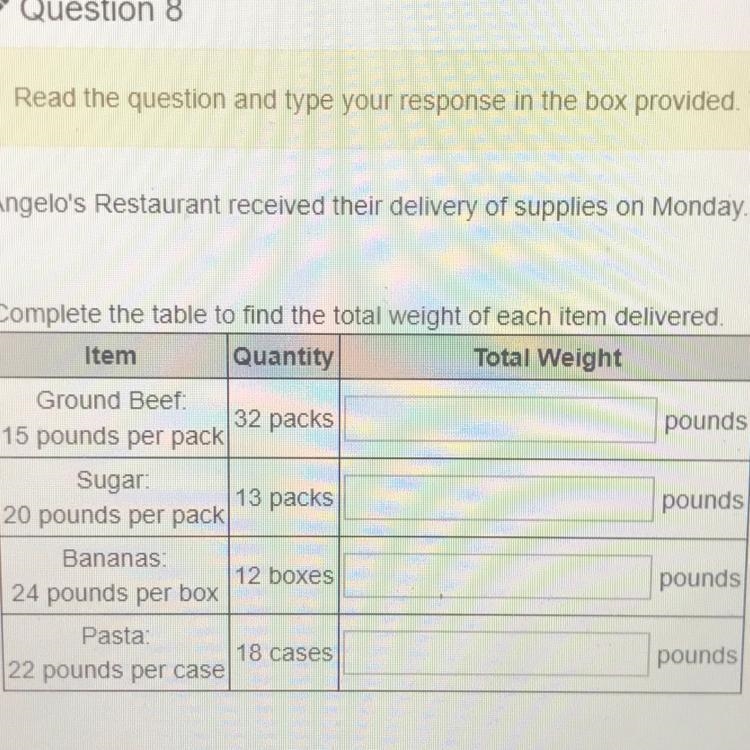 Angelo's Restaurant received their delivery of supplies on Monday. The table shows-example-1