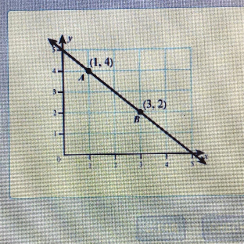 Please help!! Use the coordinates of the plotted points to complete the calculation-example-1