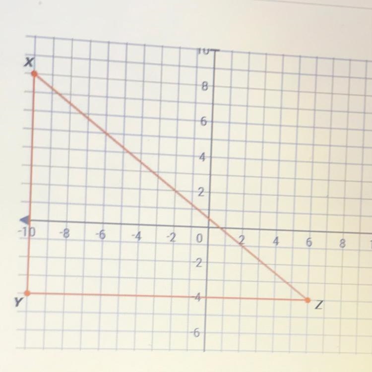 What is the perimeter of triangle XYZ? Perimeter = ... units-example-1