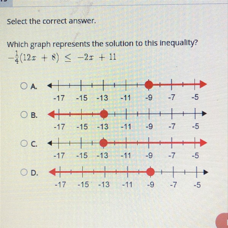 Select the correct answer. Which graph represents the solution to this inequality-example-1