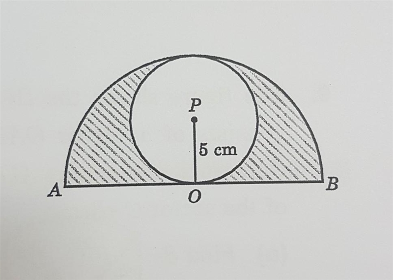 In the figure, the shaded region is formed by removing a circle of centre P and radius-example-1