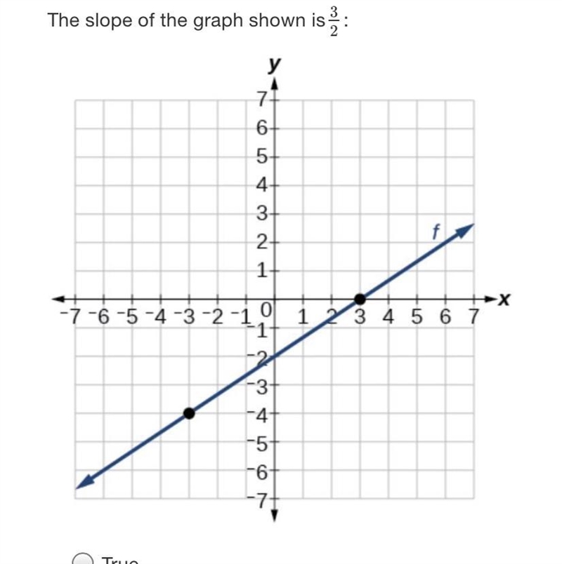 True or false? Help me out pls-example-1