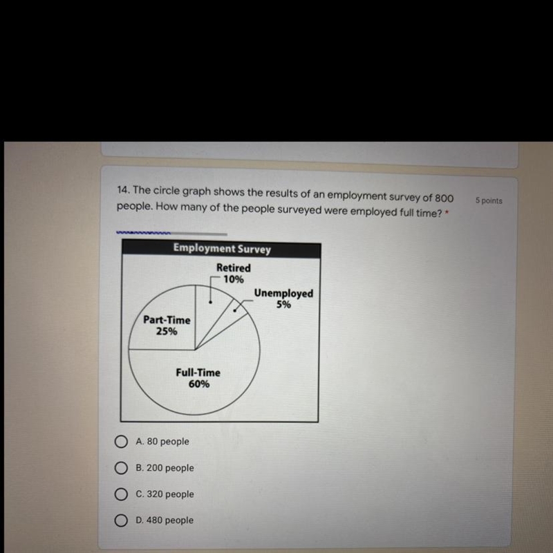 14. The circle graph shows the results of an employment survey of 800 people. How-example-1