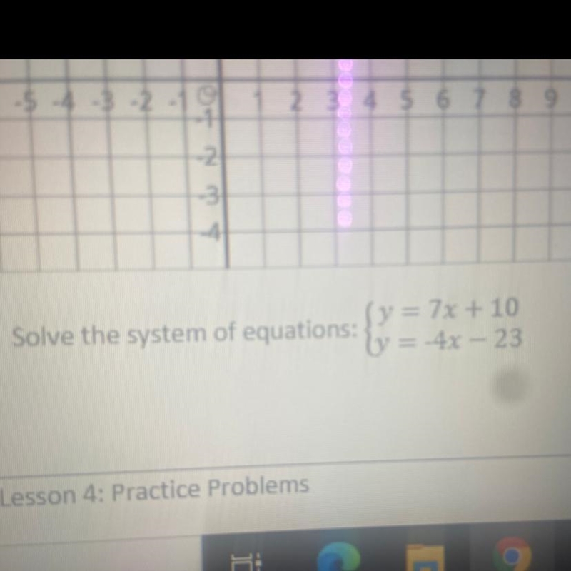 3. (3) Solve the system of equations: y = 7x + 10 W = -4X - 23-example-1