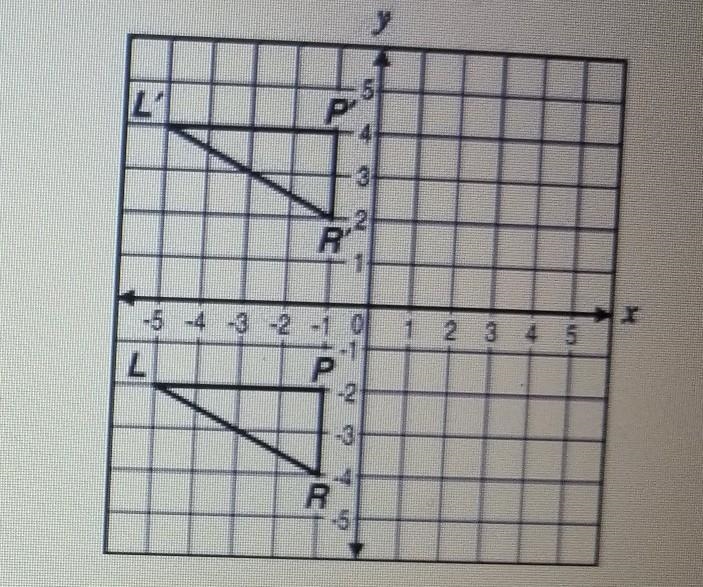 In the diagram below, which transformation could have been applied to LPR to create-example-1