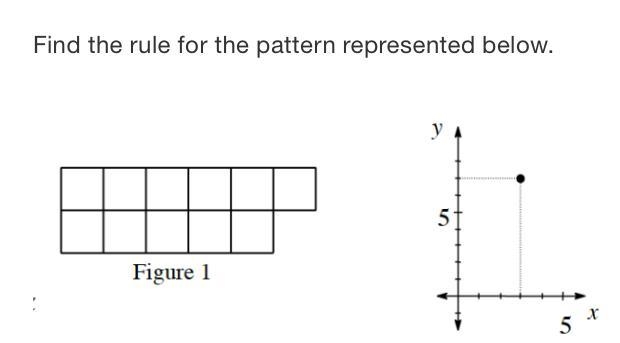 I have to find the slope and y intercept to make an equation.-example-1