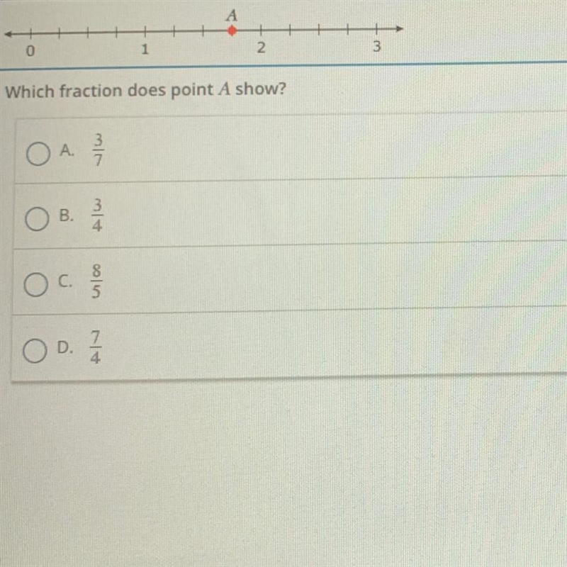 Which fraction does point A show?-example-1