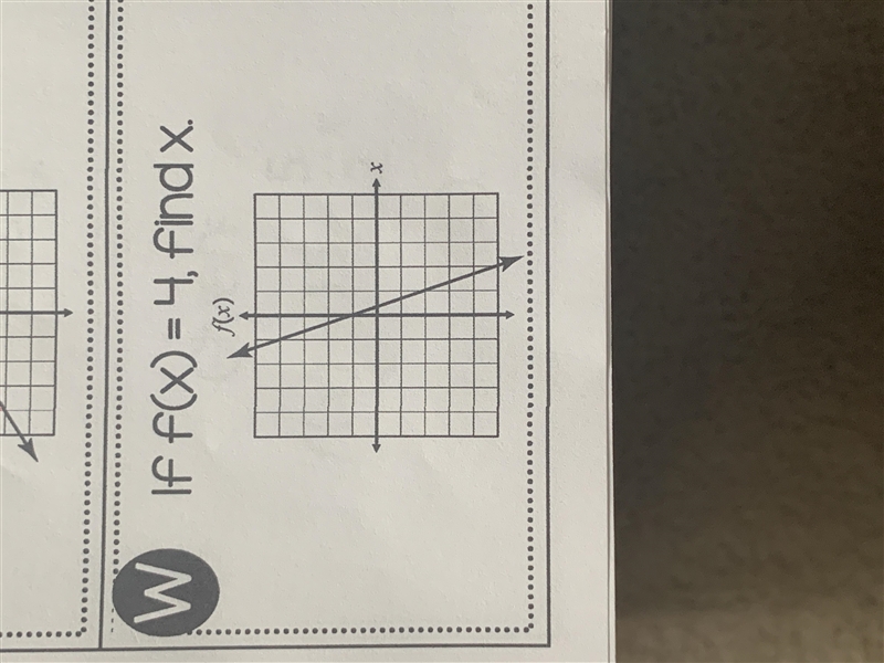 PLEASE HELP QUICKLY!!! W. If f(x)=4, find x. X. If f(x)=-3, find x.-example-1