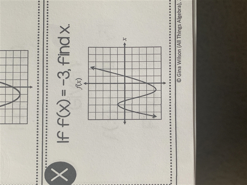 PLEASE HELP QUICKLY!!! W. If f(x)=4, find x. X. If f(x)=-3, find x.-example-2