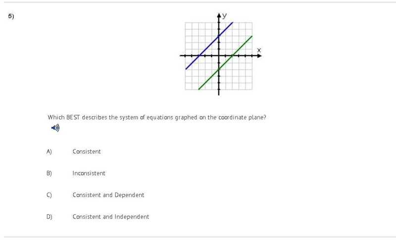 HELP Which BEST describes the system of equations graphed on the coordinate plane-example-1