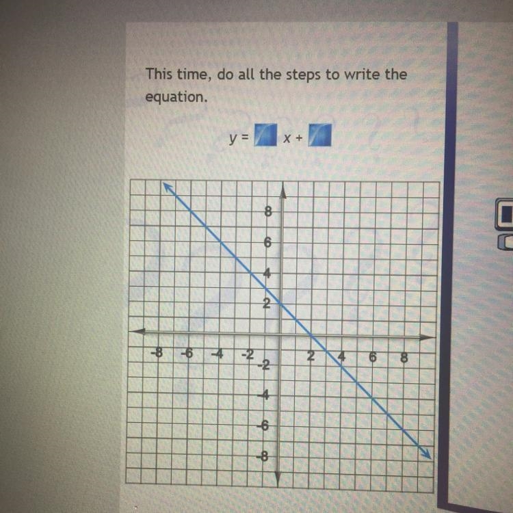 Complete the equation that represents the line. Write it in slope-intercept form.-example-1