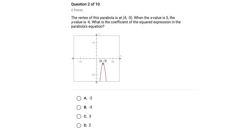 the vertex of this parabola is at (4,-3). When the x-value is 5, the y-value is -6. what-example-1