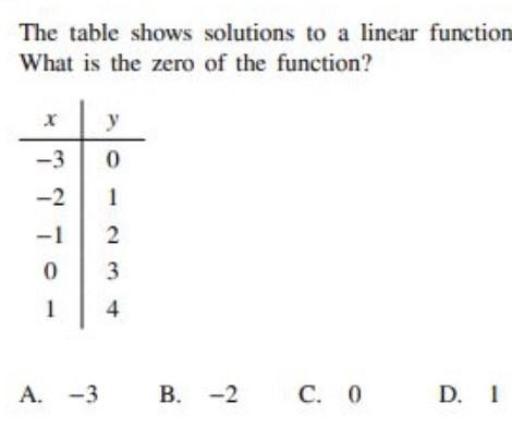 HELP!!!!!!!!!!!!!! I ONLY HAVE 5 MIN TO TURN THIS IN!!!!-example-1