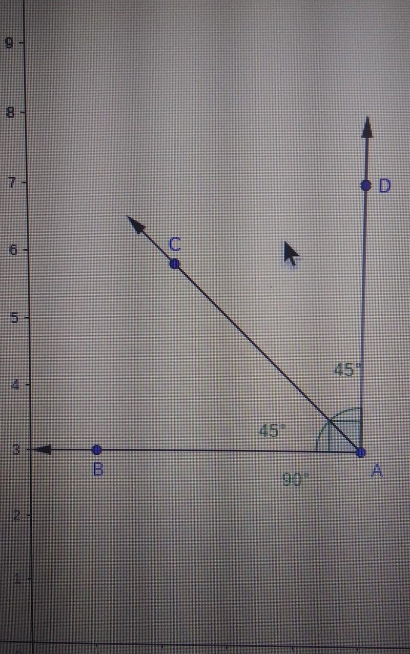 what is the relationship between angle BAC and angle CAD and angle DAB? Express your-example-1