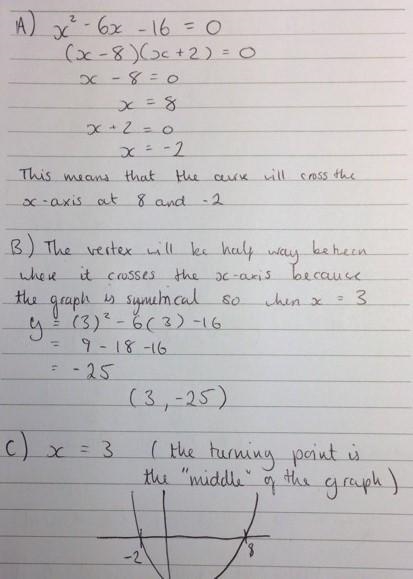 The answer for: Consider the quadratic equation x^2 - 6x - 16 = 0. A. Solve the equation-example-1