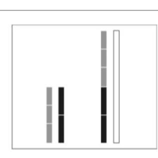 The length of the 2 black rods is equal to that of the 3 grey rods. The length of-example-1