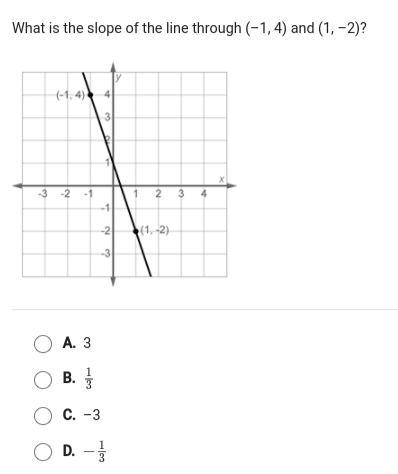 What is the slope of the line?-example-1