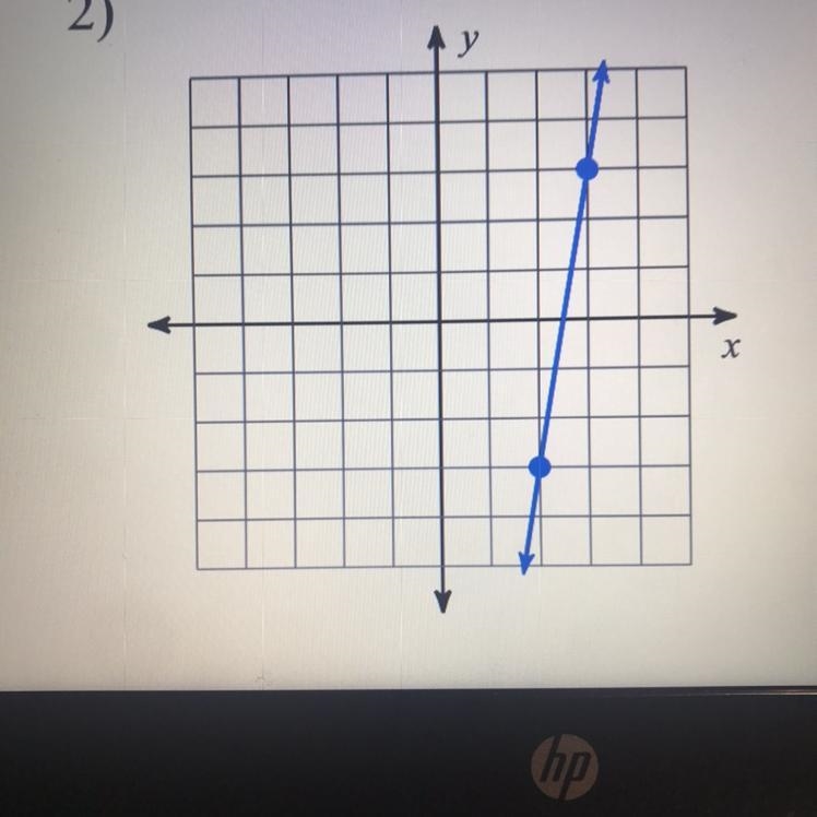 Find the slop of each line-example-1