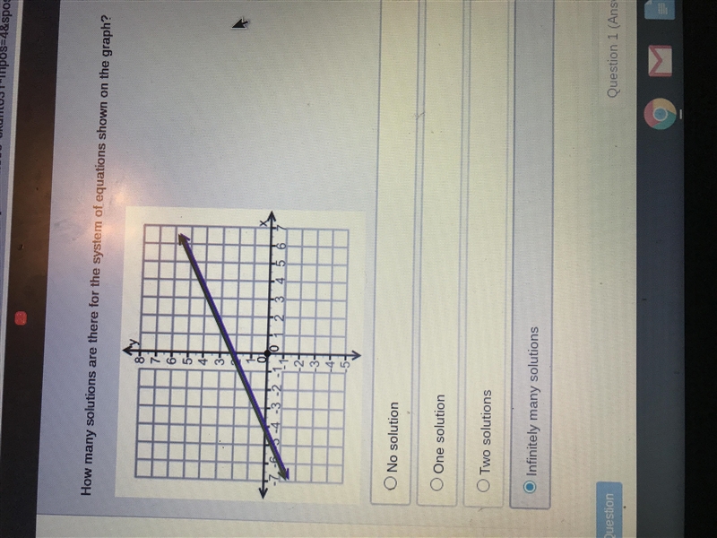 ASAP how many solutions are there for the system of equations shown on the graph?-example-1