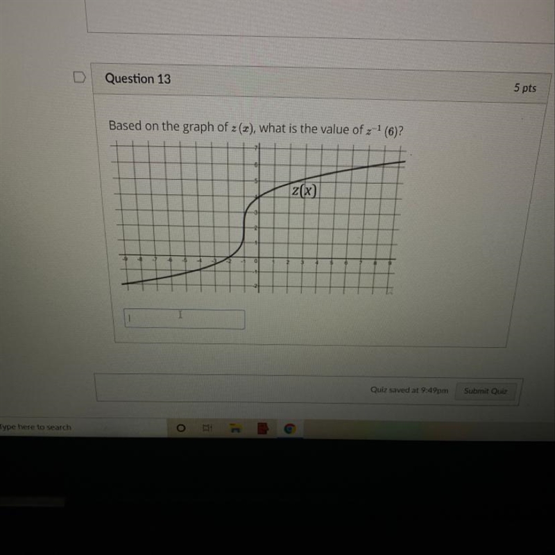 Based on the graph of z(x), what is the value of z-1 (6)? z(x)-example-1