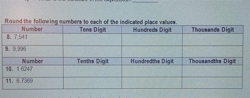 what is the tens place and the hudreds digit and the thousands digit then on the other-example-1