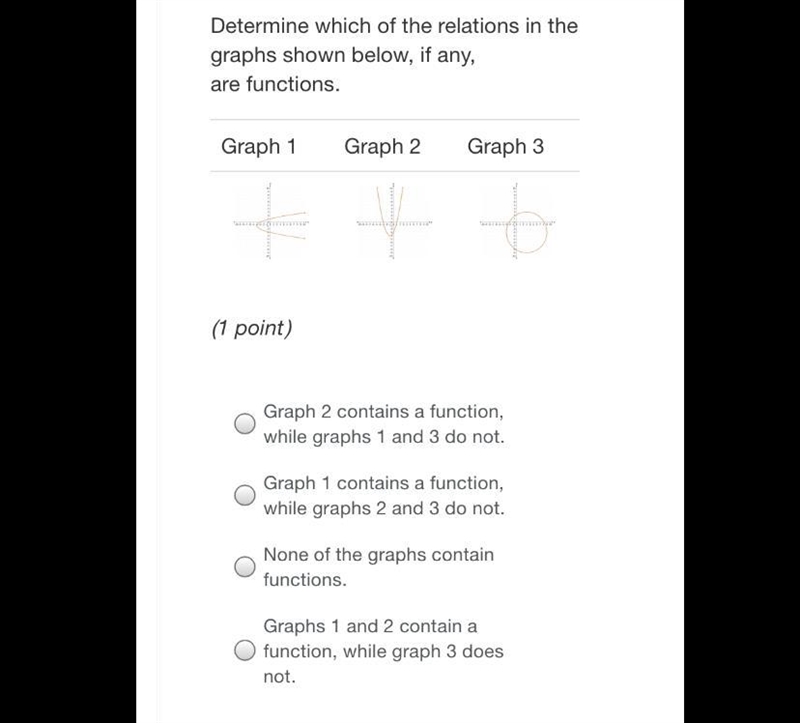 Does anyone know this-example-1