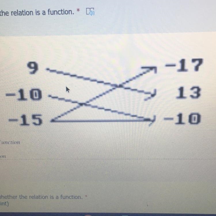 Tell whether the relation is a function.-example-1