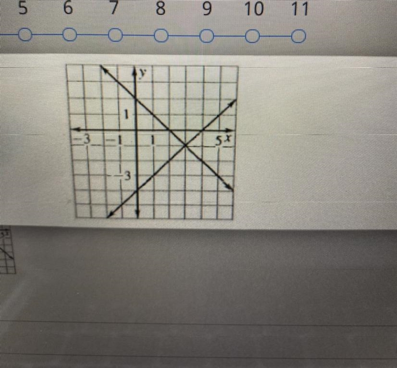 By studying the diagram, state the solution of the system-example-1