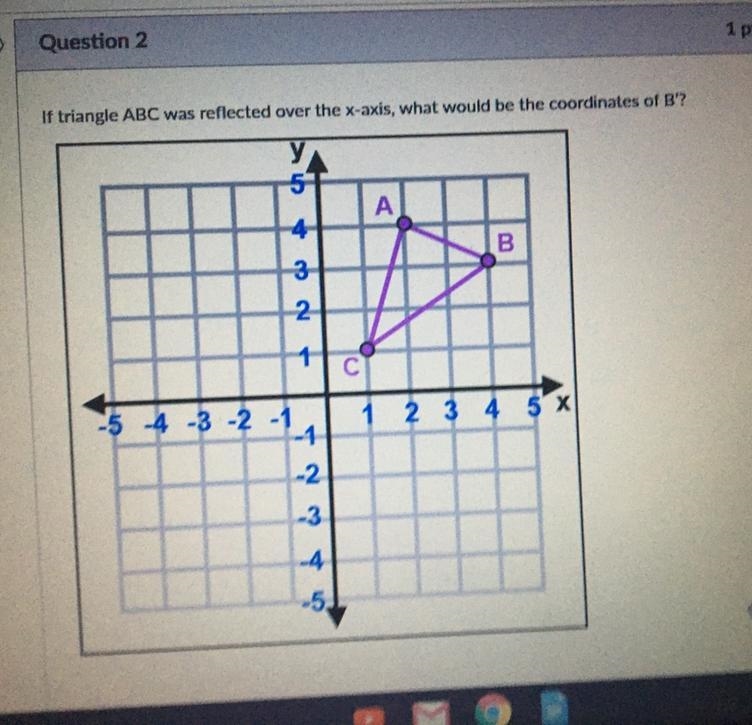 I NEED HELP I DONT UNDERSTAND IT!! ASAP FOR A TEST A. ( 4,-3) B. (-3,4) C.(-4,3) D-example-1