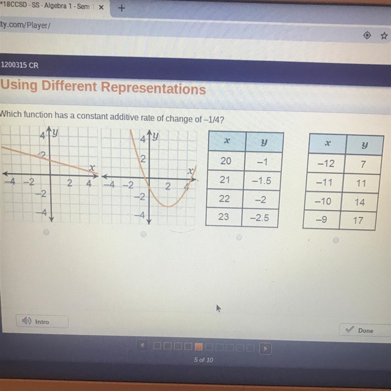 Which function has a constant additive rate of change of -1/4?-example-1