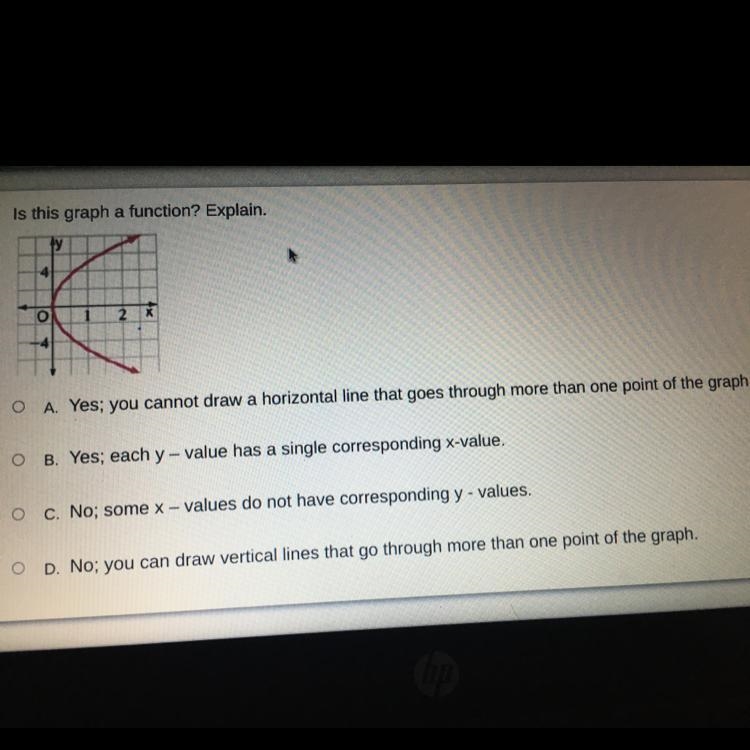 Is this graph a function?-example-1