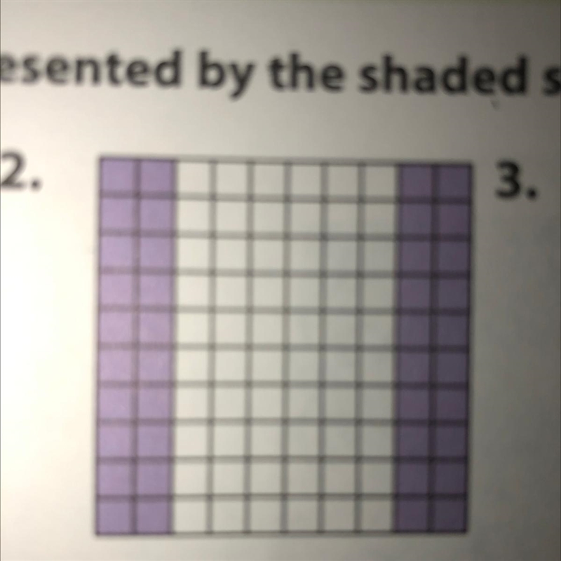 Write the decimal represented by the shaded square.-example-1