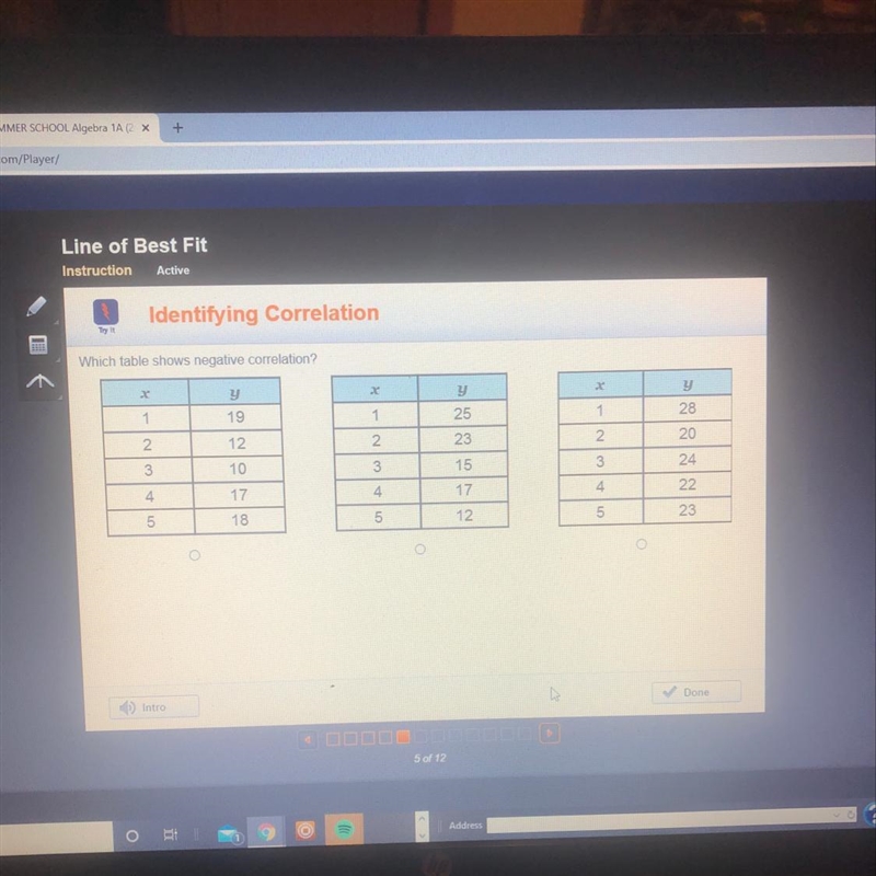 Which table shows negative correlation-example-1