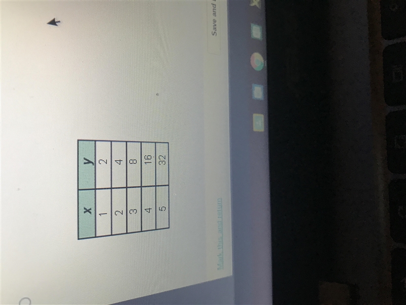 Which table represents a linear function-example-4