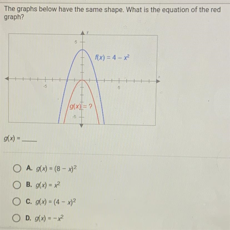 The graphs below have the same shape. What is the equation of the red graph?-example-1