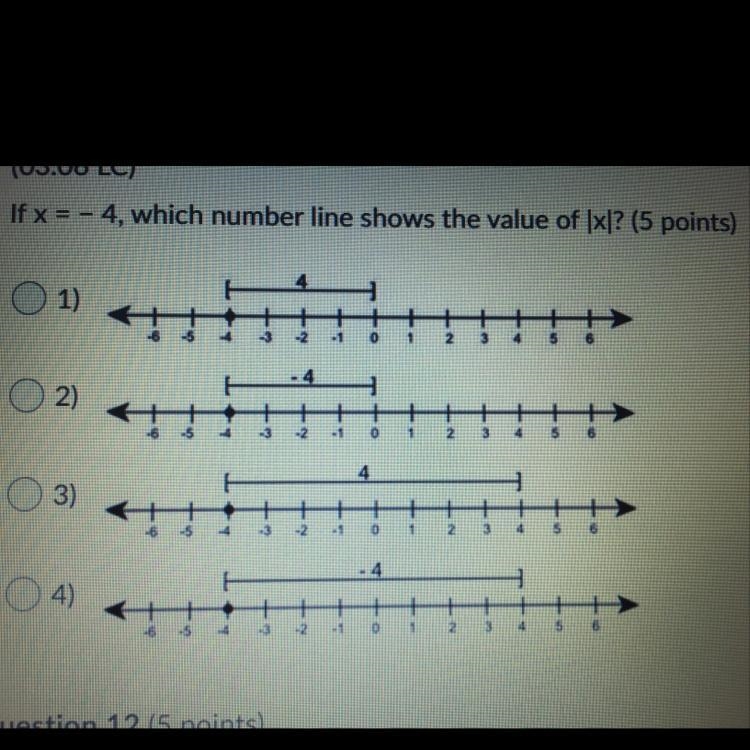 PLEASE HELP ASAP!!! If x = -4, which number line shows the value of |x|-example-1