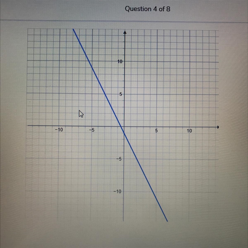 Find the slope Plz help-example-1