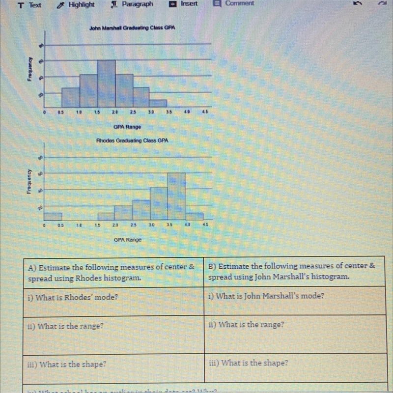 What’s the mode,range and shape?-example-1