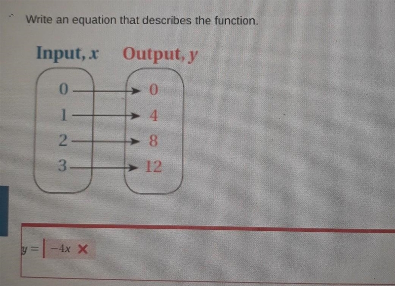 I though originally the answer was 1/4x+4 but tgats not it please help​-example-1