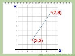 Find the distance between the two points on the diagram below.-example-1