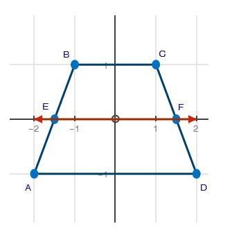 Isosceles trapezoid ABCD is shown below with a line EF drawn through its center. If-example-1