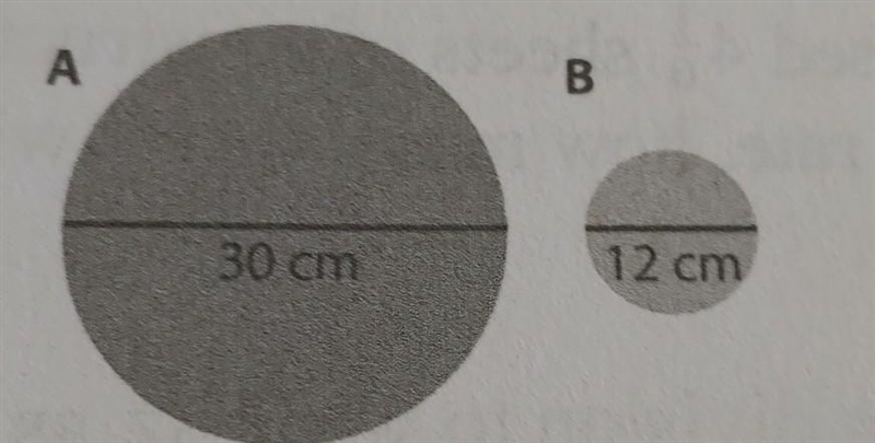 Determine the difference in area between circle A and circle B​-example-1