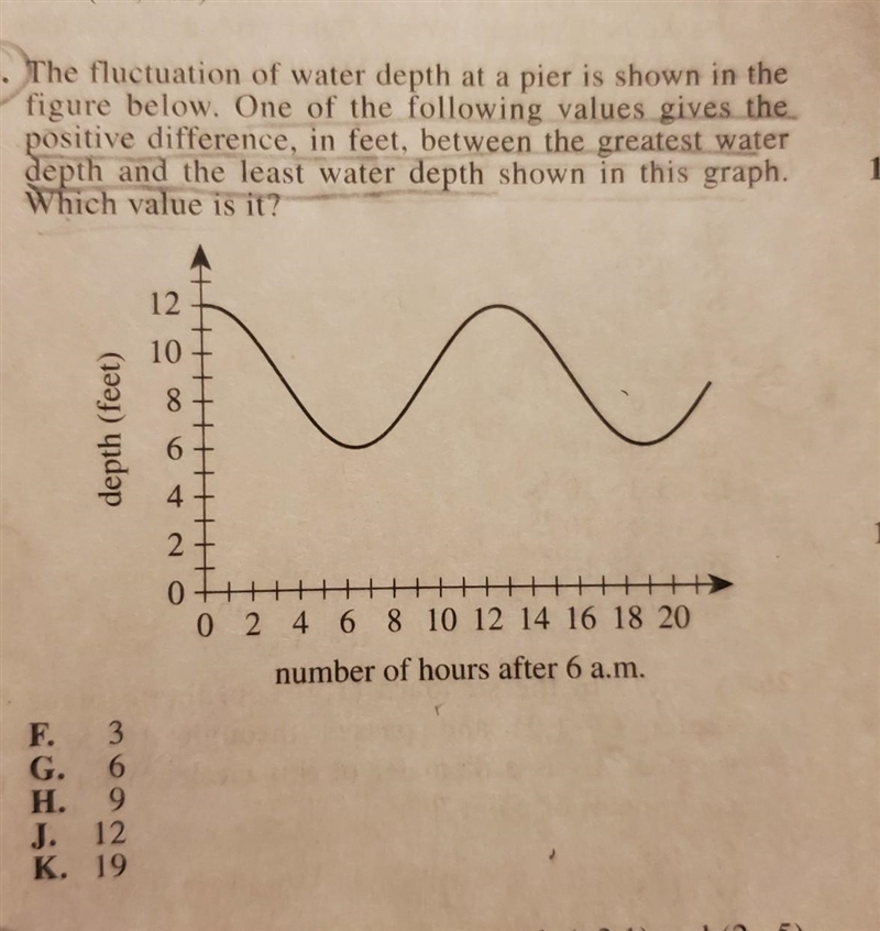 Please help! Thanks!​-example-1