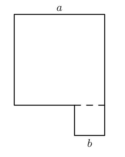 There are two squares with integer side lengths a and b. The perimeter of the entire-example-1