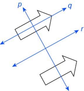 Identify the line of symmetry. line q line p line r-example-1