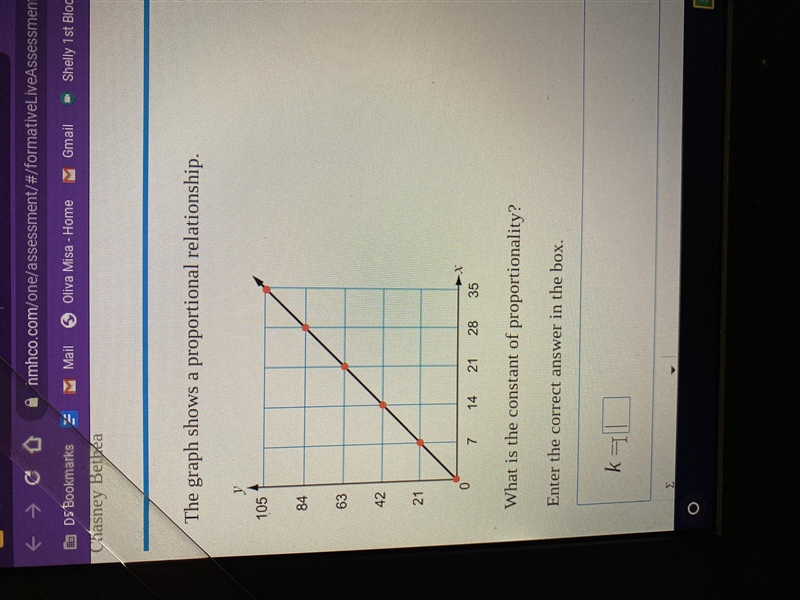 This graph shows a proportional relationship. what’s the constant of proportionality-example-1