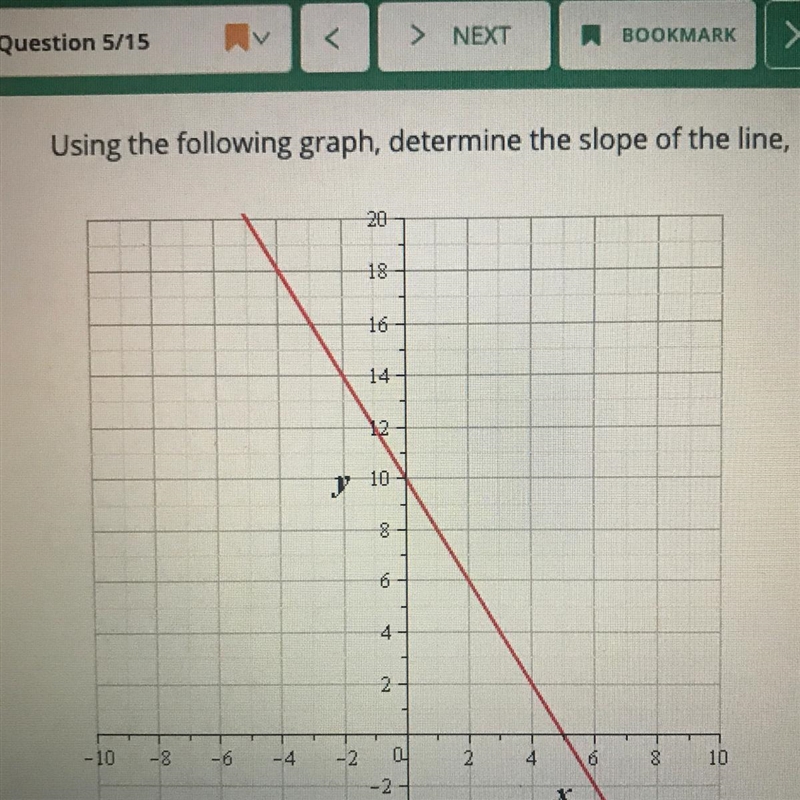 Using the following graph, determine the slope of the line,-example-1