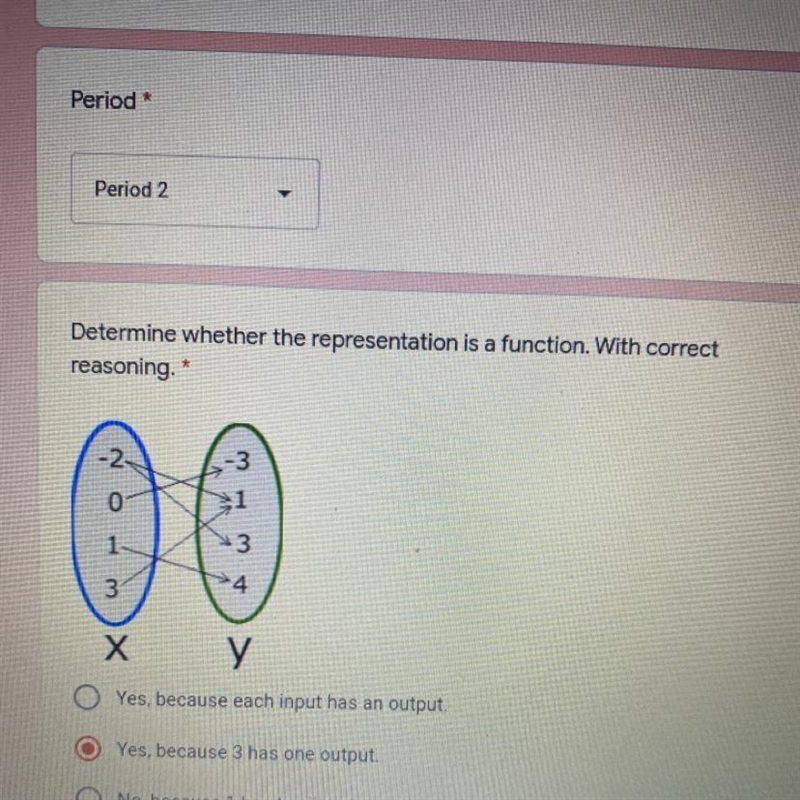 Yes, because each input has an output. Yes, because 3 has one output. No, because-example-1