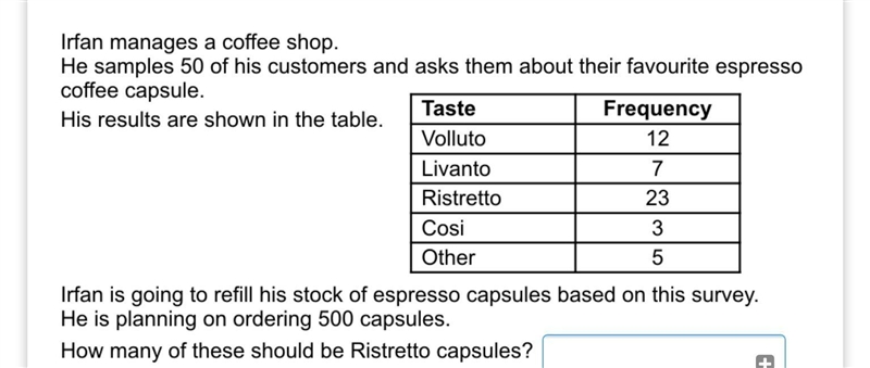 Ifran manages a coffee shop. The rest of the question is in the screen shot-example-1